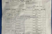 保山市深圳入职体检有问题咨询，深圳入户体检问题咨询